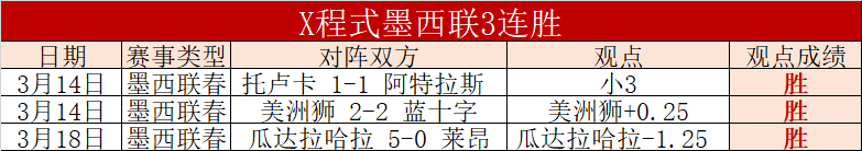勇士击败灰,一场胜利抵,两场,彩客网比分,体育赛事数据,赛事比分信息,体育赛事平台,赛事中心
