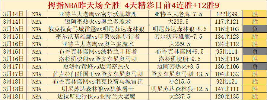 德甲第,不来梅与科,隆握手言和,彩客网比分,体育赛事数据,赛事比分信息,体育赛事平台,赛事中心