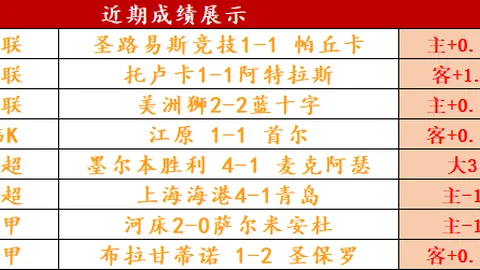 非洲雄鹰能否实现惊天逆转，挑战实力差距显著的坦桑尼亚？