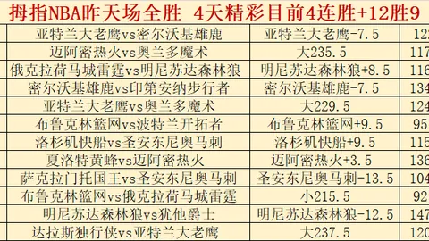 德甲第33轮：不来梅与科隆握手言和，比赛亮点回顾