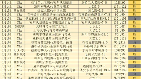 网球新星恋情曝光：性感网红与超模身材吸睛瞩目
