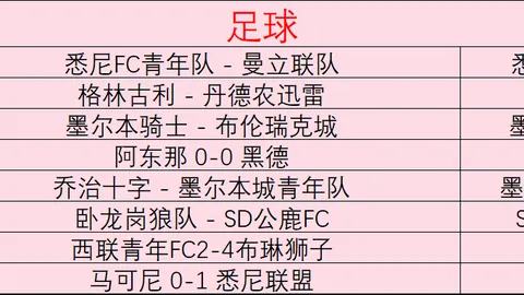 电竞赛事决战，体育赛事平台，在即，战队争冠悬念升级